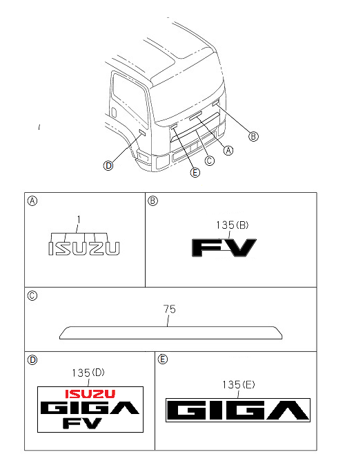 Partial Engine